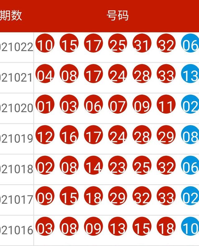 2024年新澳今晚開獎號碼,精確數(shù)據(jù)解釋定義_Executive31.247