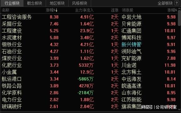白小姐三肖三期必出一期開獎虎年,實證分析解釋定義_5DM70.779
