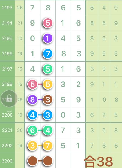 二四六好彩7777788888,實(shí)地評(píng)估說(shuō)明_MT66.187