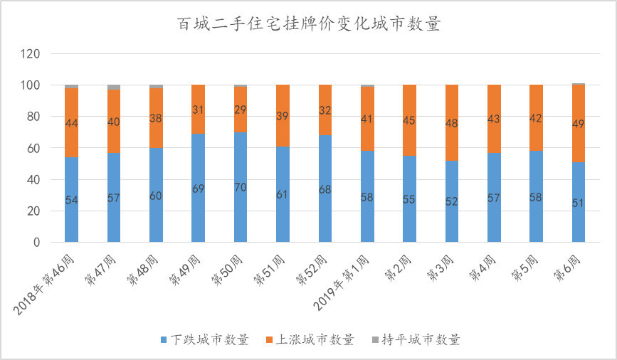 2024年11月6日 第67頁(yè)
