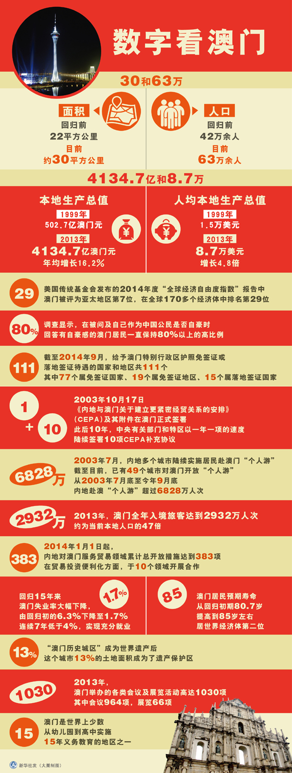 澳門(mén)一碼一碼100準(zhǔn)確掛牌,最佳精選解釋落實(shí)_領(lǐng)航款92.337