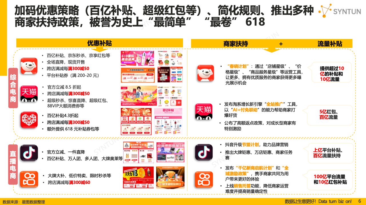 7777788888精準(zhǔn)管家婆免費(fèi),數(shù)據(jù)資料解釋落實(shí)_Pixel39.695