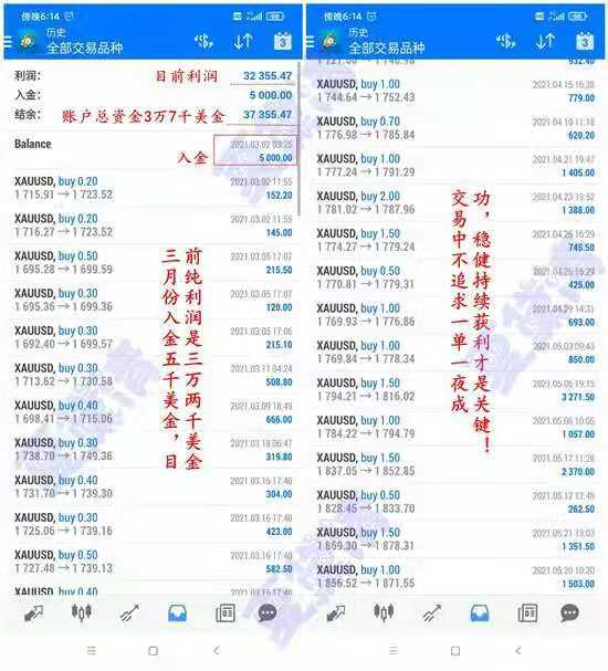 7777788888王中王中恃,未來趨勢解釋定義_經(jīng)典版22.129