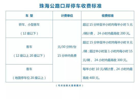 2024新澳歷史開獎記錄香港開,資源整合策略實施_L版37.201