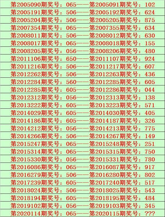 開獎(jiǎng)結(jié)果開獎(jiǎng)記錄查詢,實(shí)地執(zhí)行分析數(shù)據(jù)_粉絲款43.634