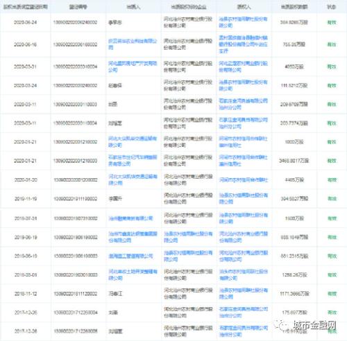 新奧免費(fèi)資料全年公開(kāi),深層數(shù)據(jù)設(shè)計(jì)解析_精簡(jiǎn)版41.510