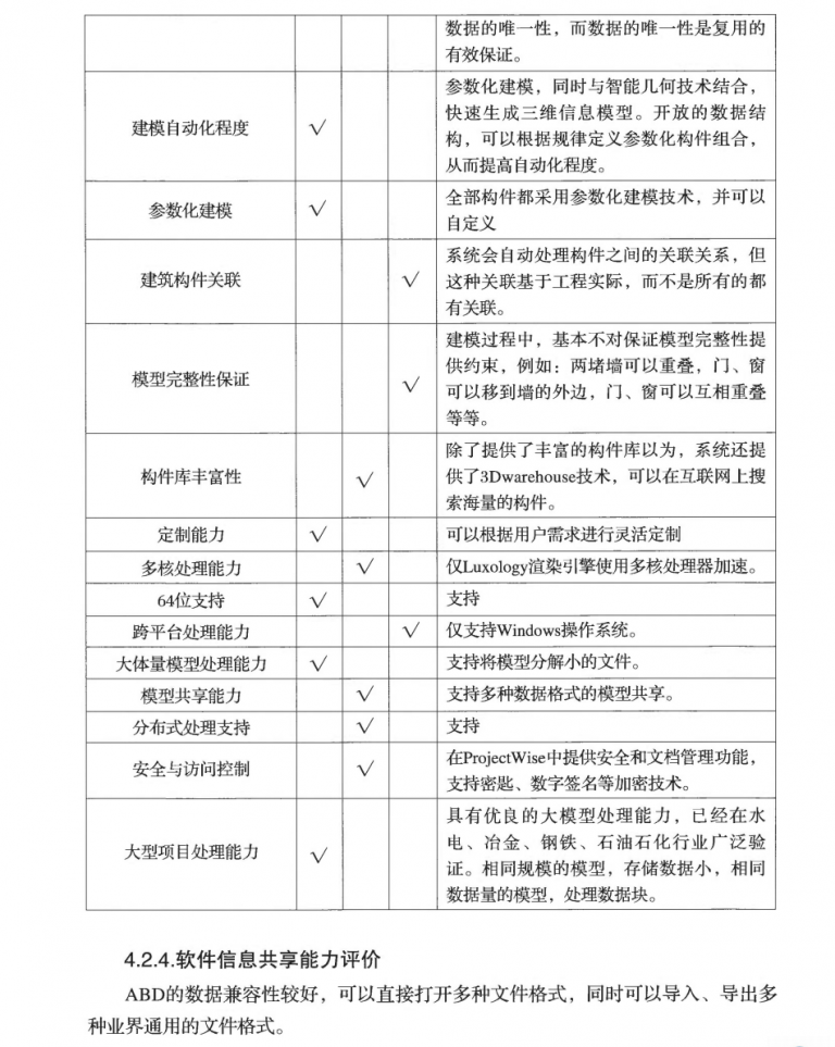 7777788888新奧門正版,實(shí)地設(shè)計(jì)評(píng)估解析_bundle32.136