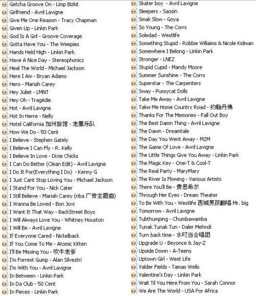 最新英文歌曲風(fēng)潮引領(lǐng)潮流音樂(lè)潮流風(fēng)向標(biāo)
