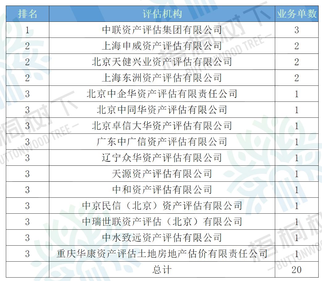 澳門(mén)新三碼必中一免費(fèi),專(zhuān)業(yè)說(shuō)明評(píng)估_V版53.105