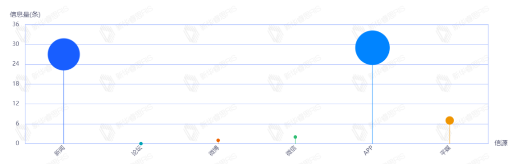 °c飯飯 第2頁(yè)