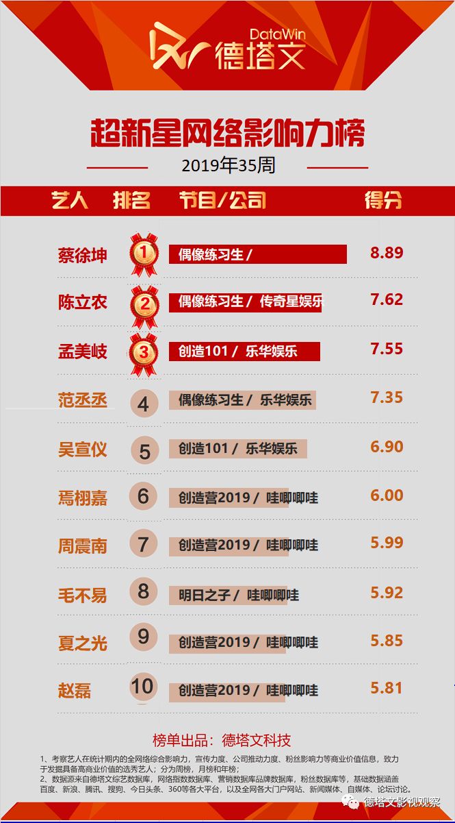 一碼一肖100%的資料,最新熱門解答落實_挑戰(zhàn)款76.390