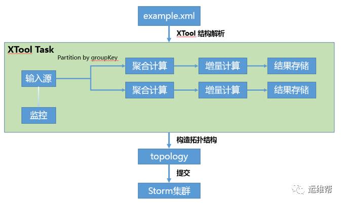 澳門4949資科大全,實時解析數(shù)據(jù)_CT86.710