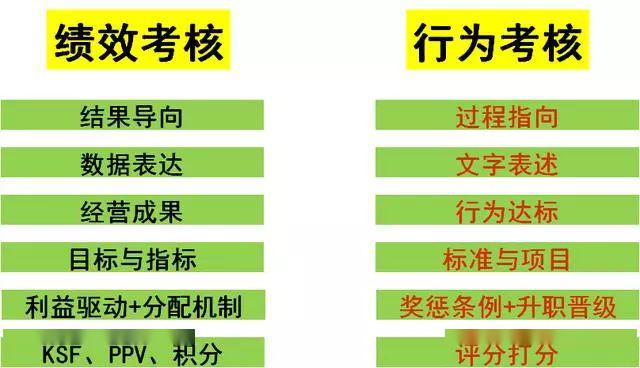 新奧2024年免費(fèi)資料大全,實(shí)地考察分析_FT24.363