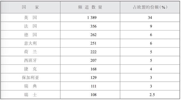 新澳天天開獎資料大全,數(shù)據(jù)資料解釋定義_頂級款57.909