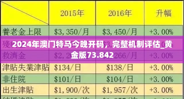 2024澳門今晚開特,資源整合策略_WP版43.48