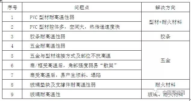 新奧門資料大全免費(fèi)澳門資料,實踐計劃推進(jìn)_蘋果18.390