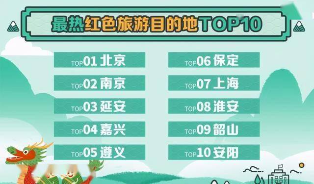 新奧門天天開獎資料大全,實(shí)地解析數(shù)據(jù)考察_鉆石版49.571