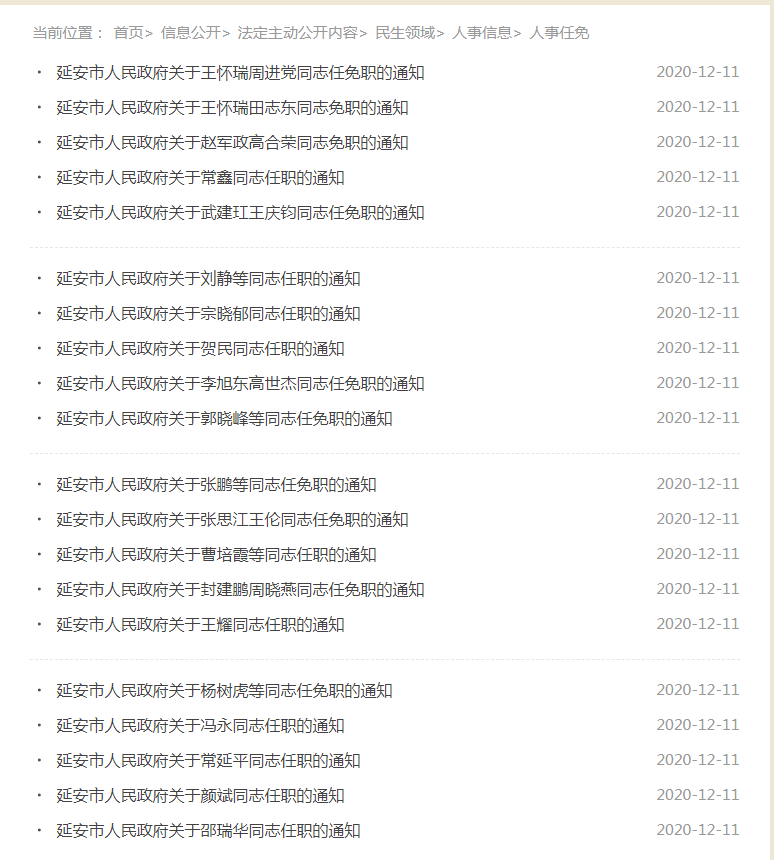 陜西最新人事任免動(dòng)態(tài)概覽