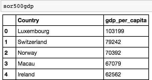 澳門六開獎最新開獎結(jié)果,深入數(shù)據(jù)執(zhí)行應(yīng)用_特別款50.329