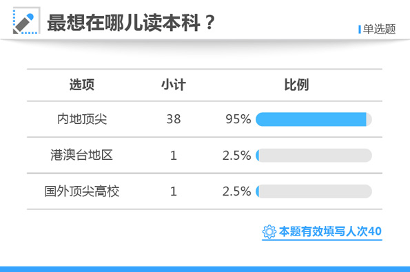 白小姐三肖三期必出一期開獎哩哩,科學(xué)研究解析說明_QHD版85.319