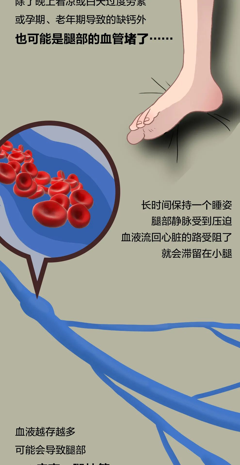 低碳和綠色 第23頁