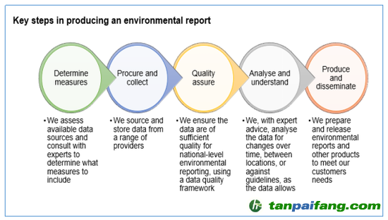 香港免費(fèi)公開資料大全,數(shù)據(jù)導(dǎo)向?qū)嵤┎呗訽M版10.403