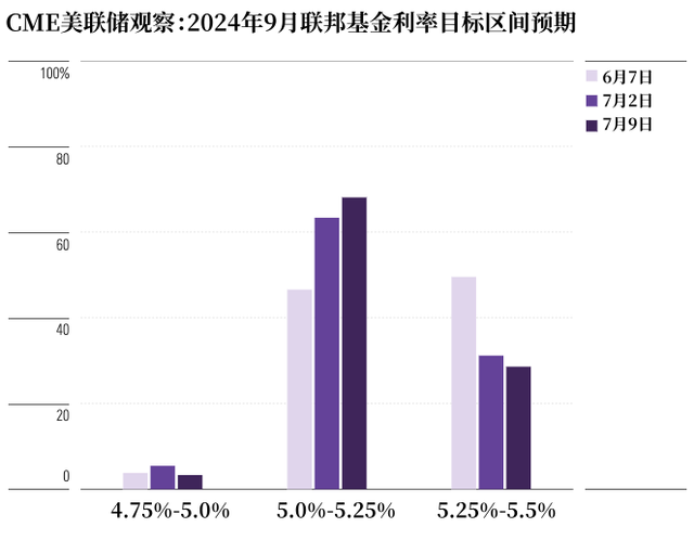 澳門今晚必開一肖期期,全面數(shù)據(jù)分析方案_Gold24.586
