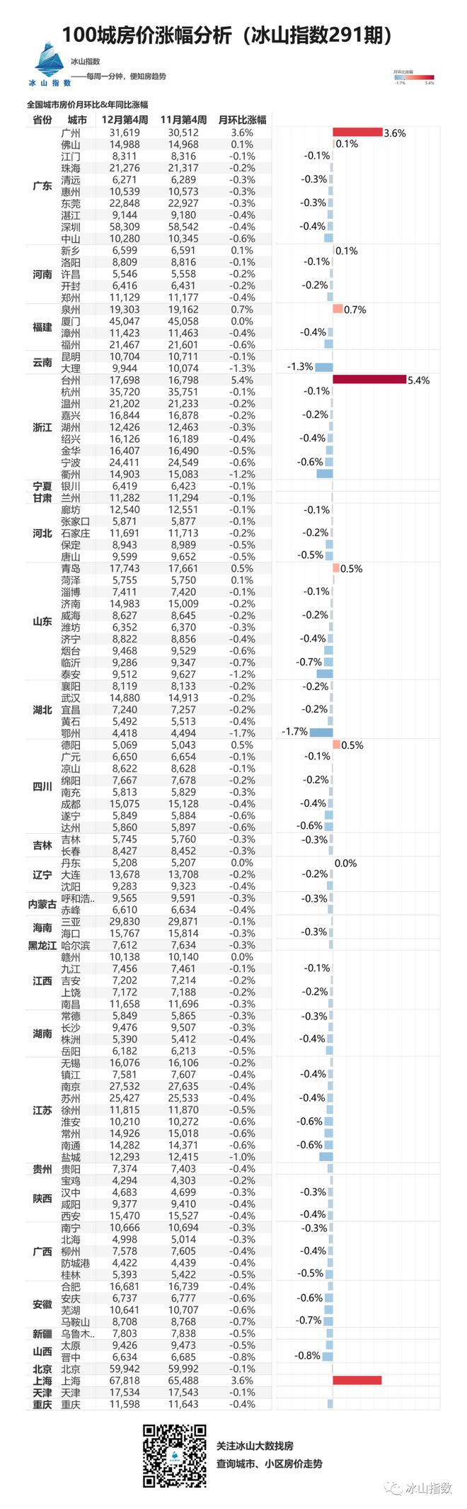 澳門王中王100%期期準(zhǔn)確,確保成語解釋落實的問題_定制版22.291