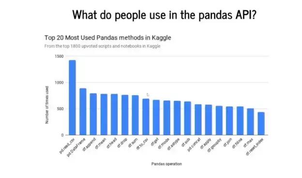 新澳49圖庫-資料,數(shù)據(jù)驅(qū)動策略設(shè)計(jì)_入門版91.436