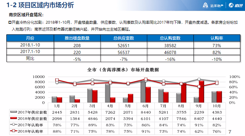 新澳天天開獎資料大全最新54期開獎結(jié)果,快速設(shè)計響應(yīng)方案_標(biāo)配版40.910