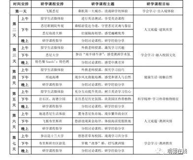 新澳最新最快資料,準確資料解釋定義_體驗版63.474