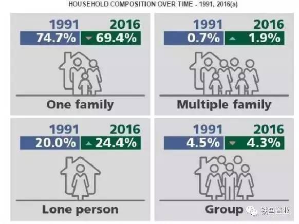 新澳資料免費最新,數(shù)據(jù)整合設計執(zhí)行_鉆石版75.614
