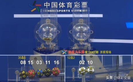 新澳門(mén)六開(kāi)彩開(kāi)獎(jiǎng)結(jié)果近15期,持續(xù)設(shè)計(jì)解析方案_WearOS99.371