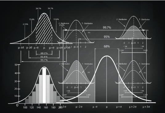 新澳新澳門(mén)正版資料,統(tǒng)計(jì)分析解析說(shuō)明_3D50.600