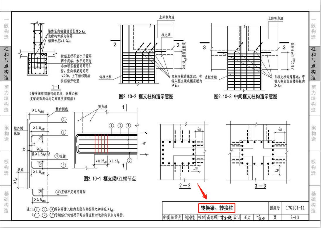 CAD最新版本功能特點及應用前景展望