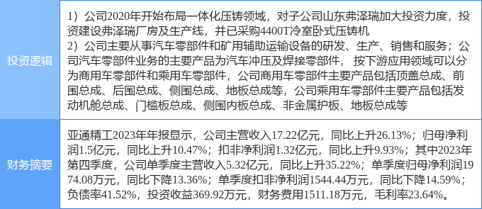 新澳免費(fèi)資料大全,精細(xì)化定義探討_MP40.761