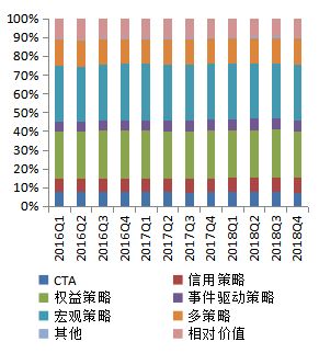 新澳資料大全正版2024金算盤,快速響應(yīng)策略方案_復(fù)刻款73.50