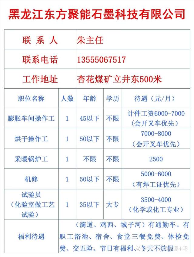 密山招聘網(wǎng)最新招聘動態(tài)及其行業(yè)影響分析