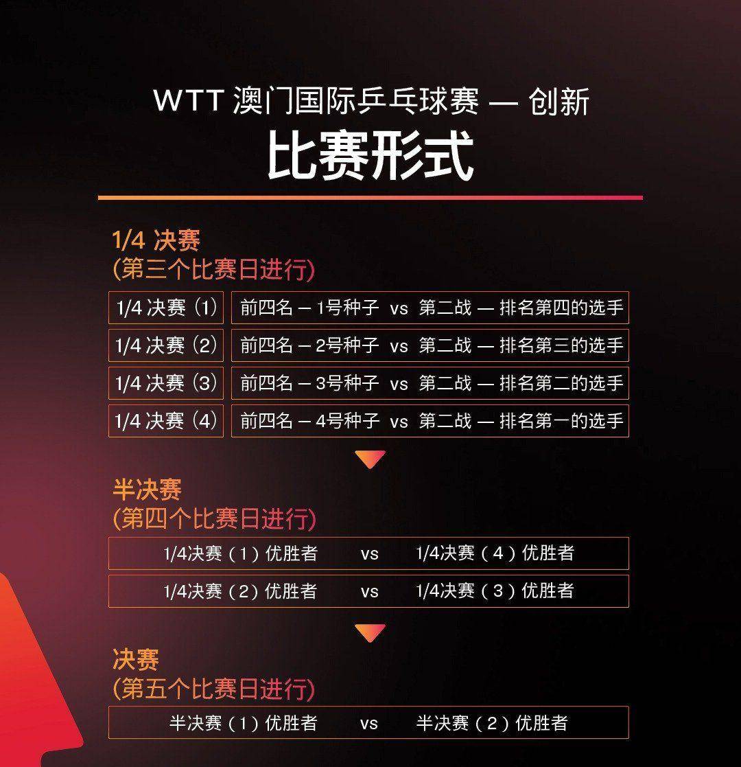 澳門(mén)新三碼必中一免費(fèi),絕對(duì)經(jīng)典解釋定義_VR版73.862