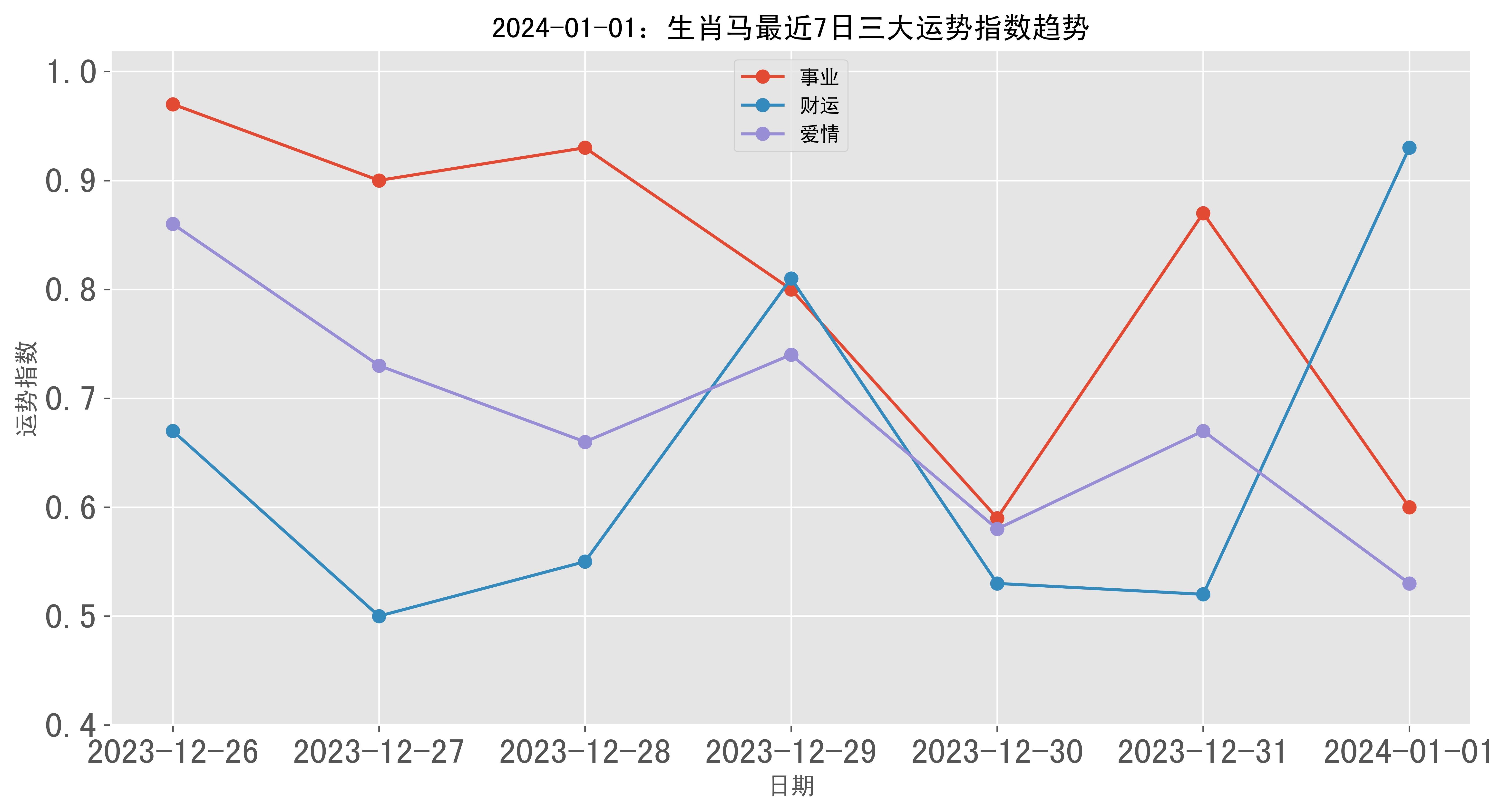 2024年一肖一碼一中一特,可持續(xù)實(shí)施探索_Max16.212