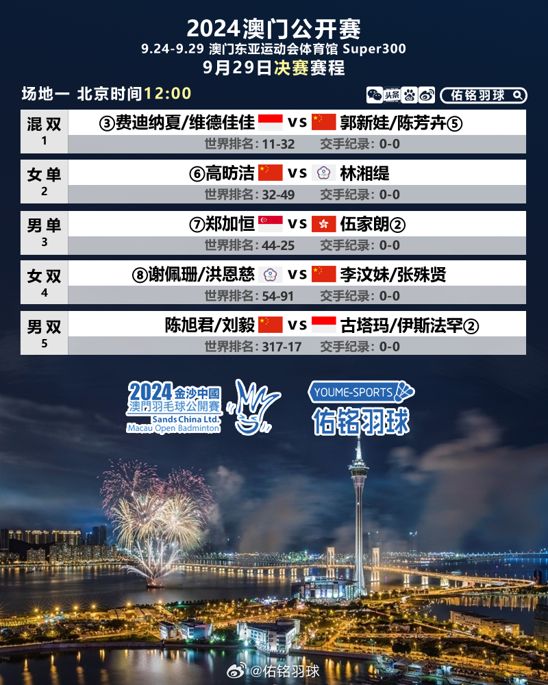 2024澳門(mén)免費(fèi)最精準(zhǔn)龍門(mén),結(jié)構(gòu)化推進(jìn)評(píng)估_挑戰(zhàn)款90.992