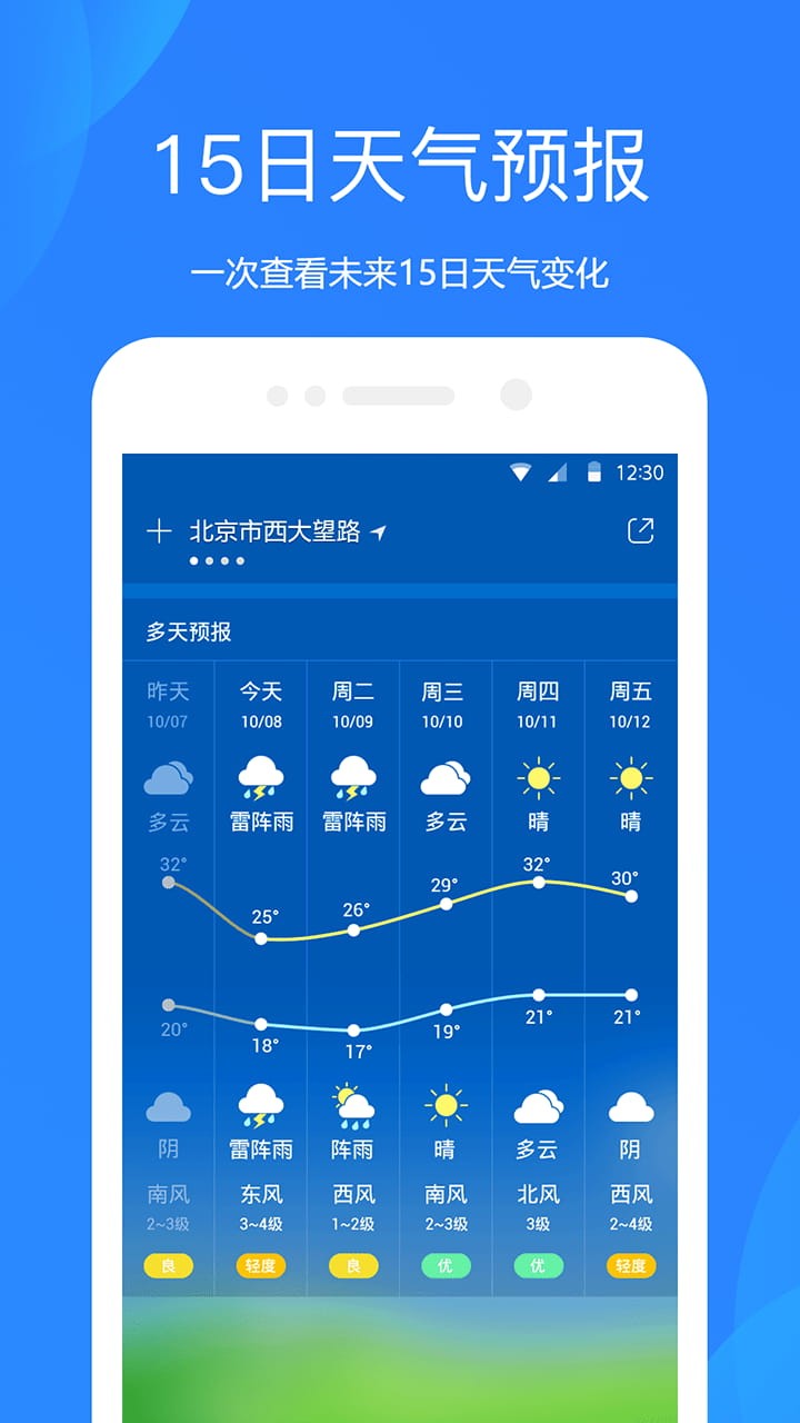 富錦市最新天氣預報通知